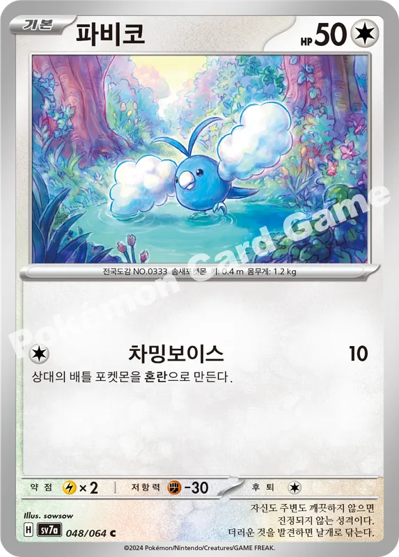 파비코