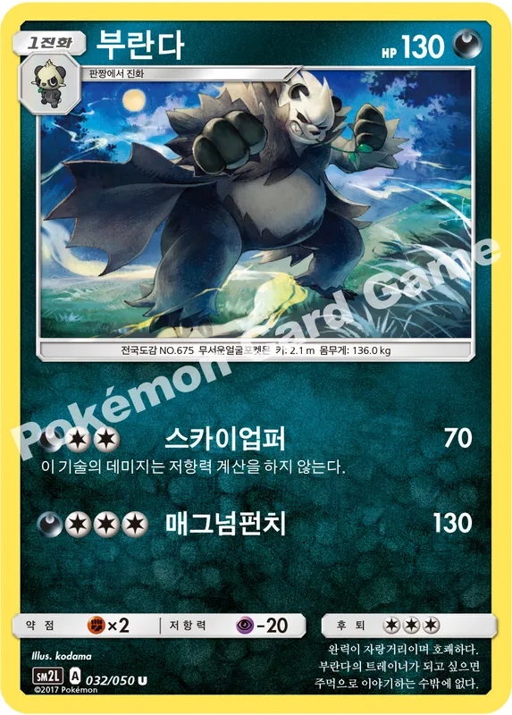 부란다