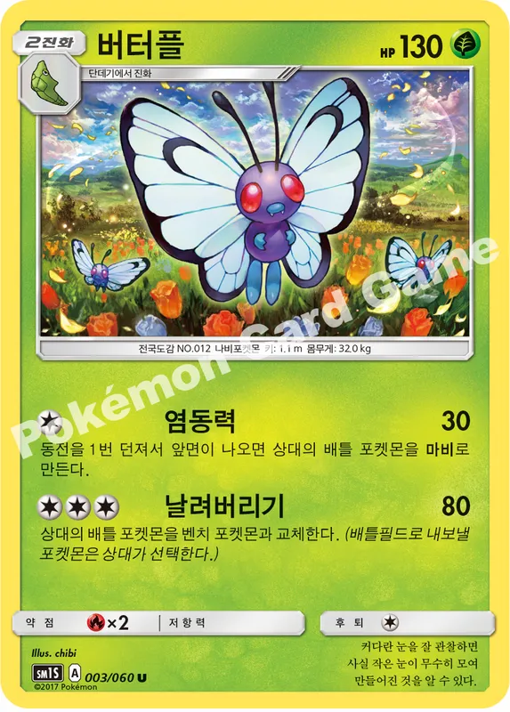 버터플