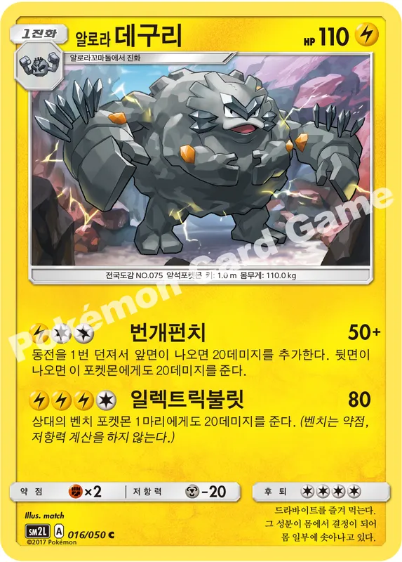 알로라데구리