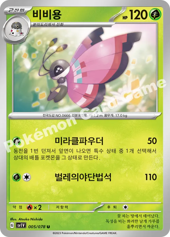 비비용
