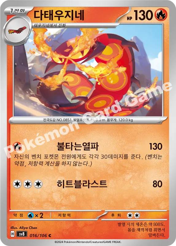 다태우지네