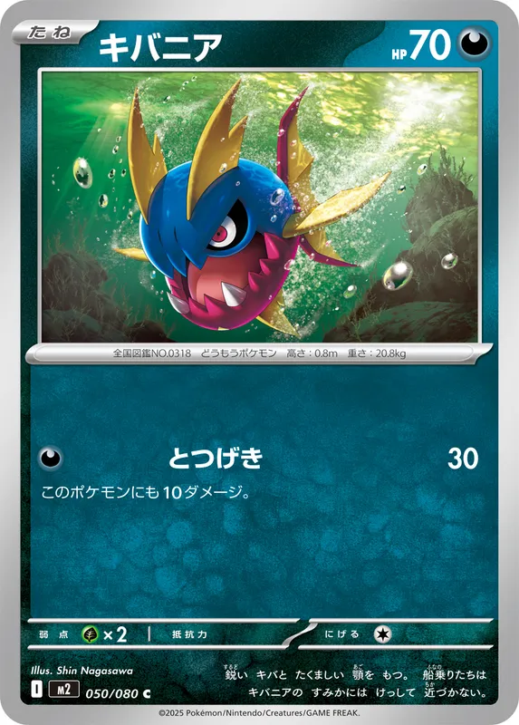 キバニア