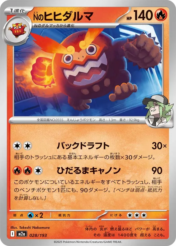Nのヒヒダルマ