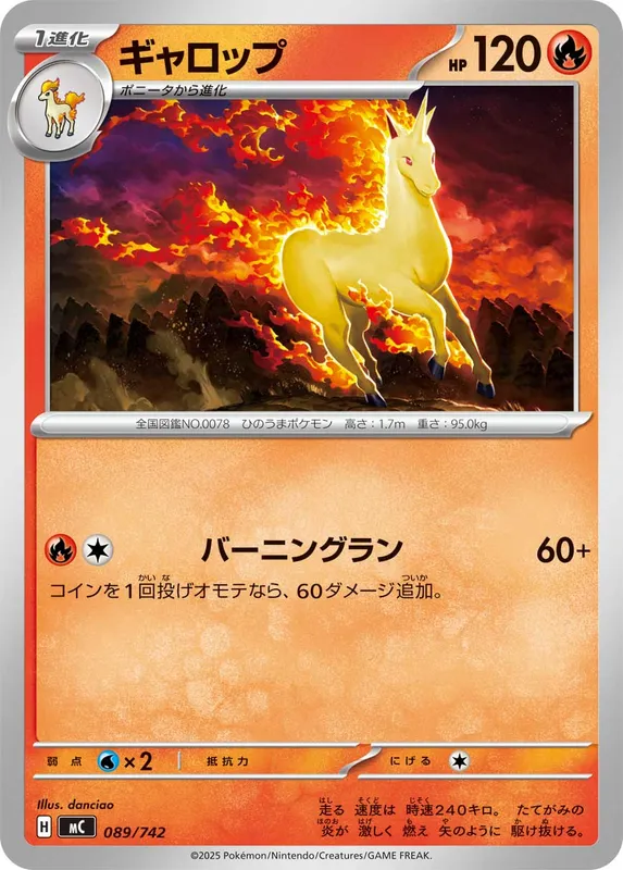 ギャロップ