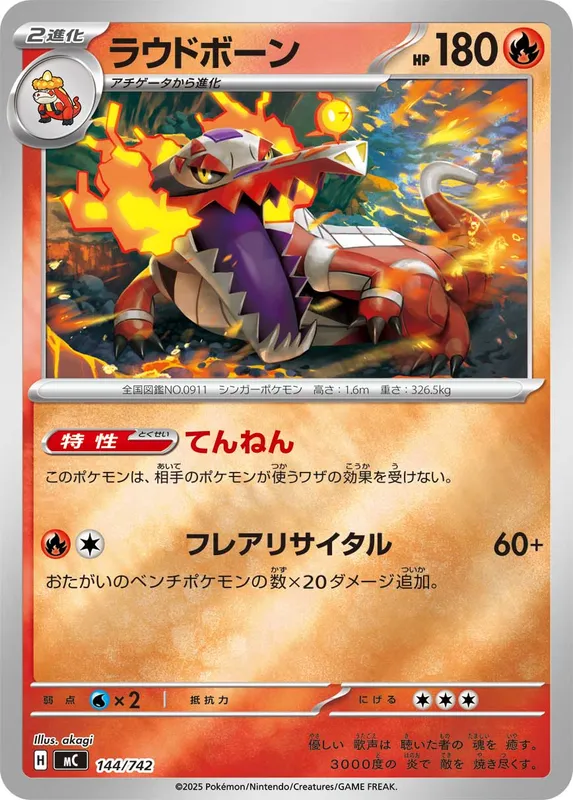 ラウドボーン