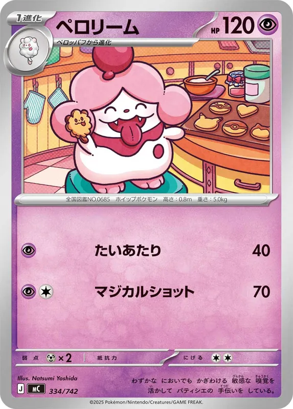 ペロリーム