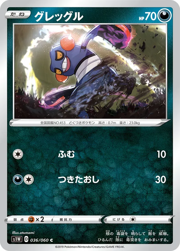 グレッグル