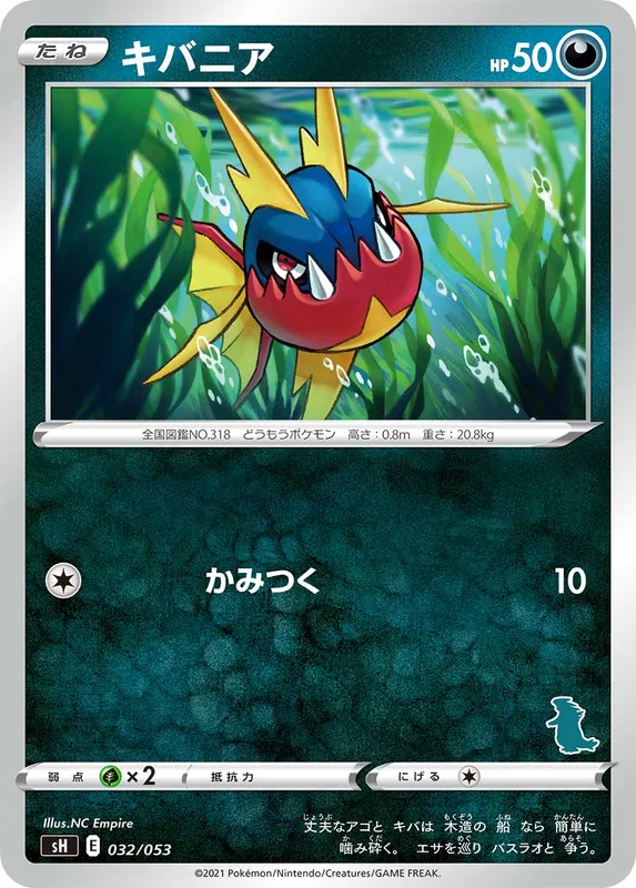 キバニア