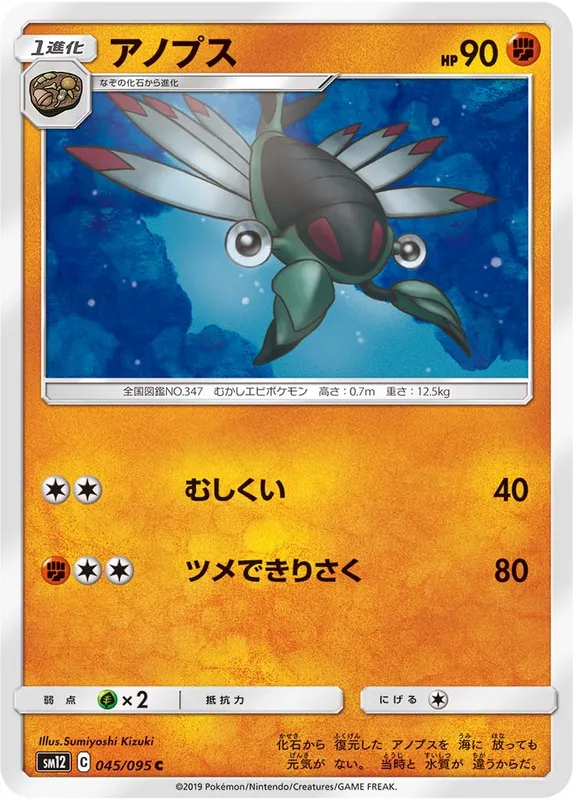 アノプス