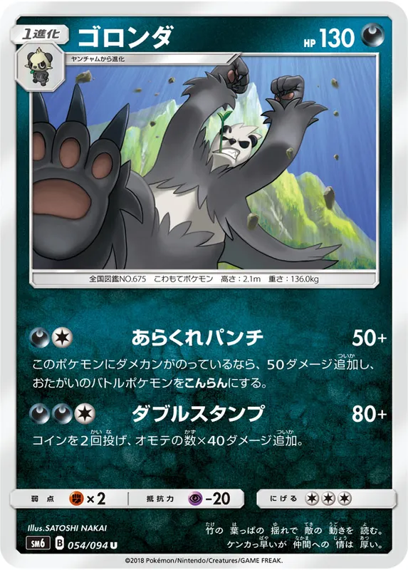 ゴロンダ