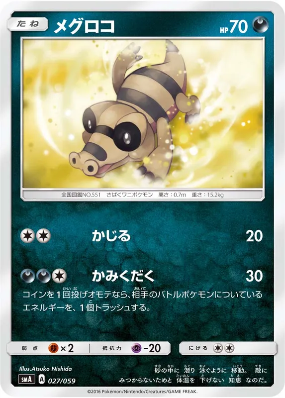 メグロコ