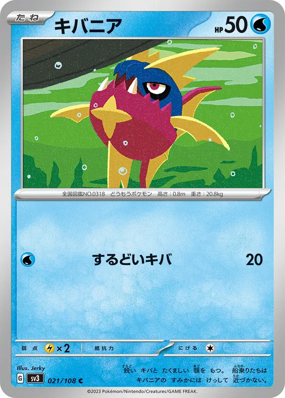 キバニア