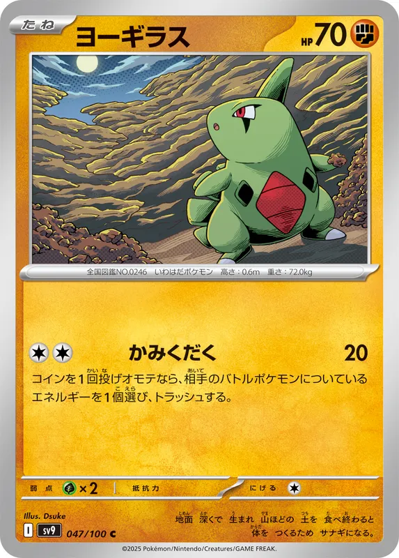 ヨーギラス