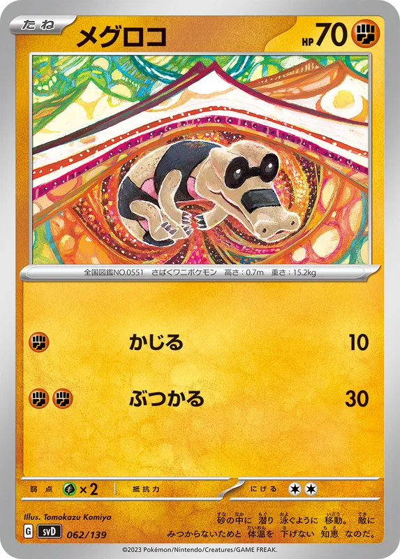 メグロコ