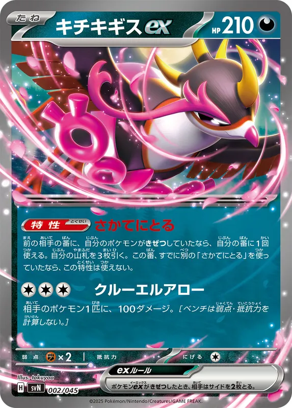 キチキギスex