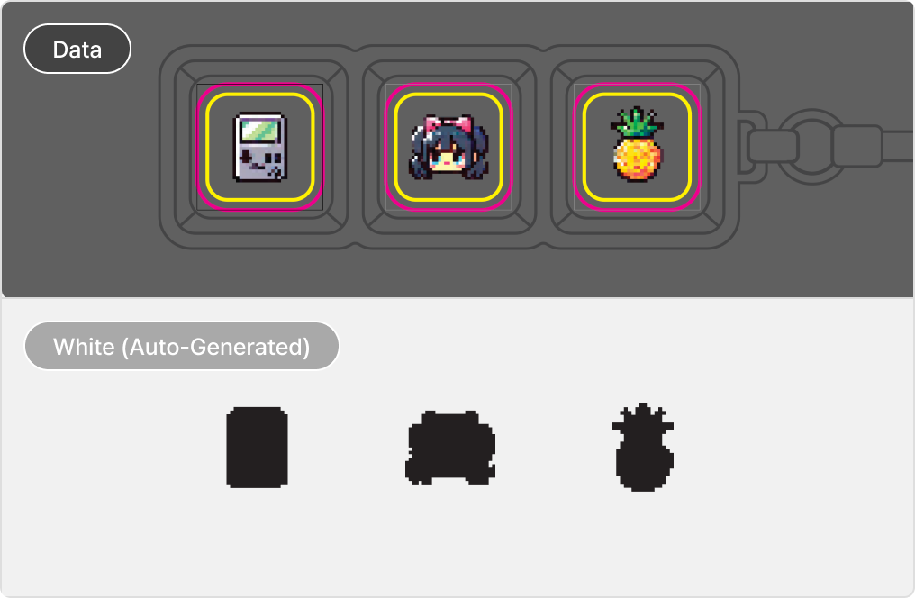 필름 열 전사란?