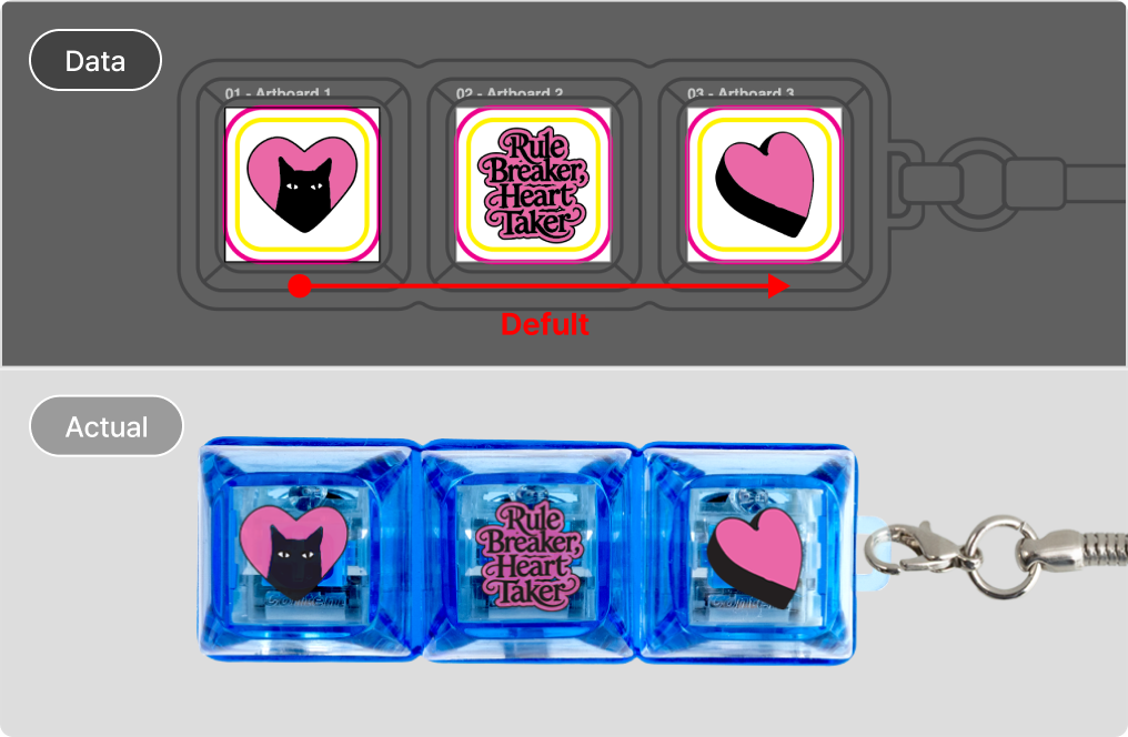 키캡 방향 안내