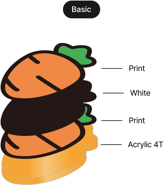 제작방식 - 일반 3T