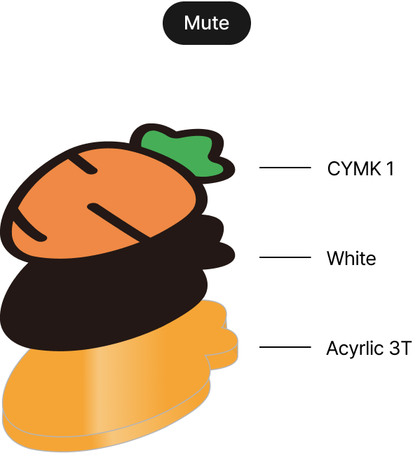 제작방식 - 일반 3T