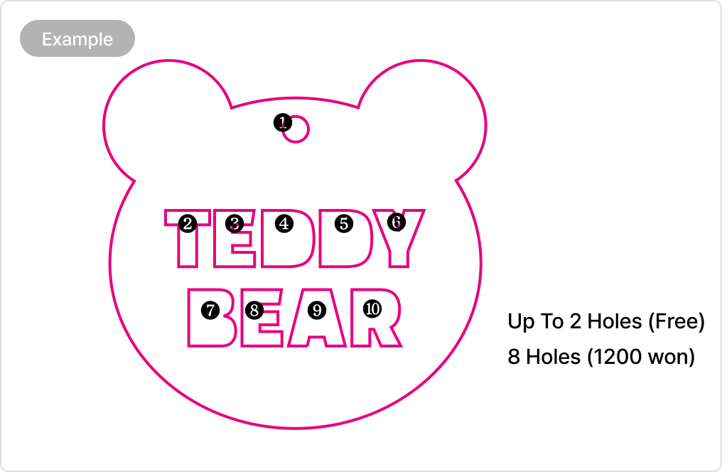 타공 추가비용 안내