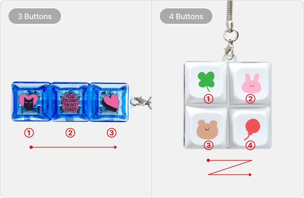 키캡 방향 안내