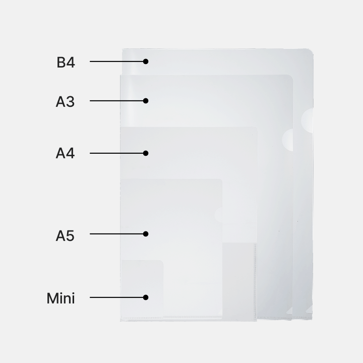 Sizes