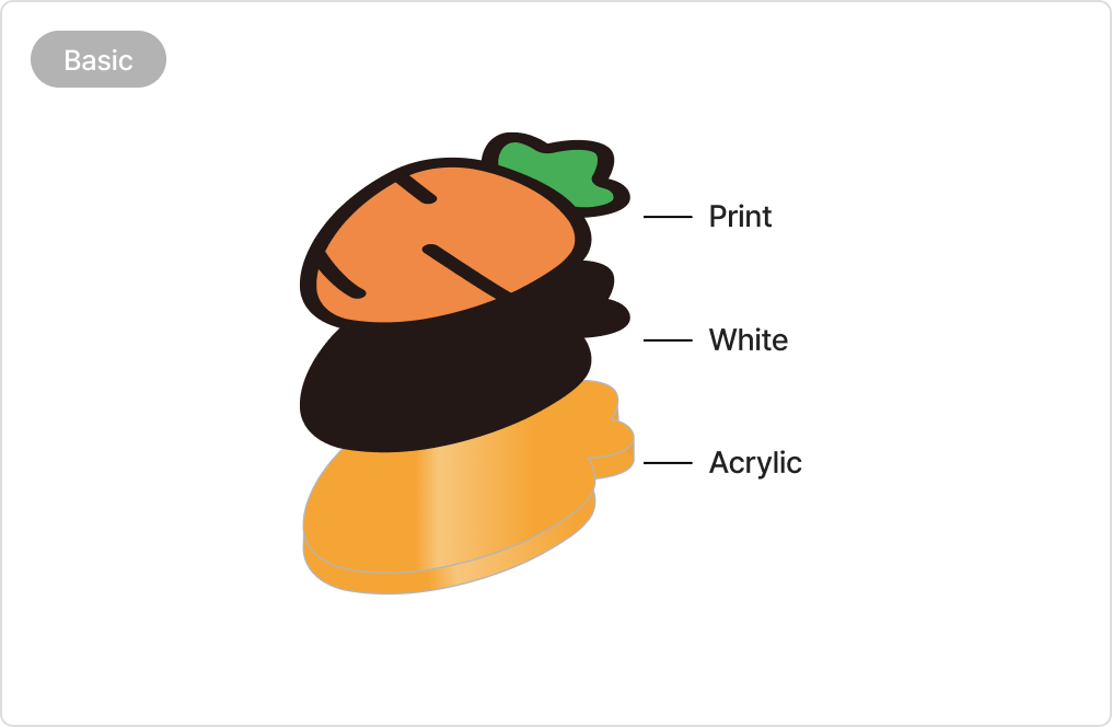 제작 방식 (일반 / 라미)