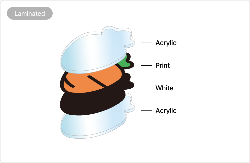 제작 방식 (일반 / 라미)