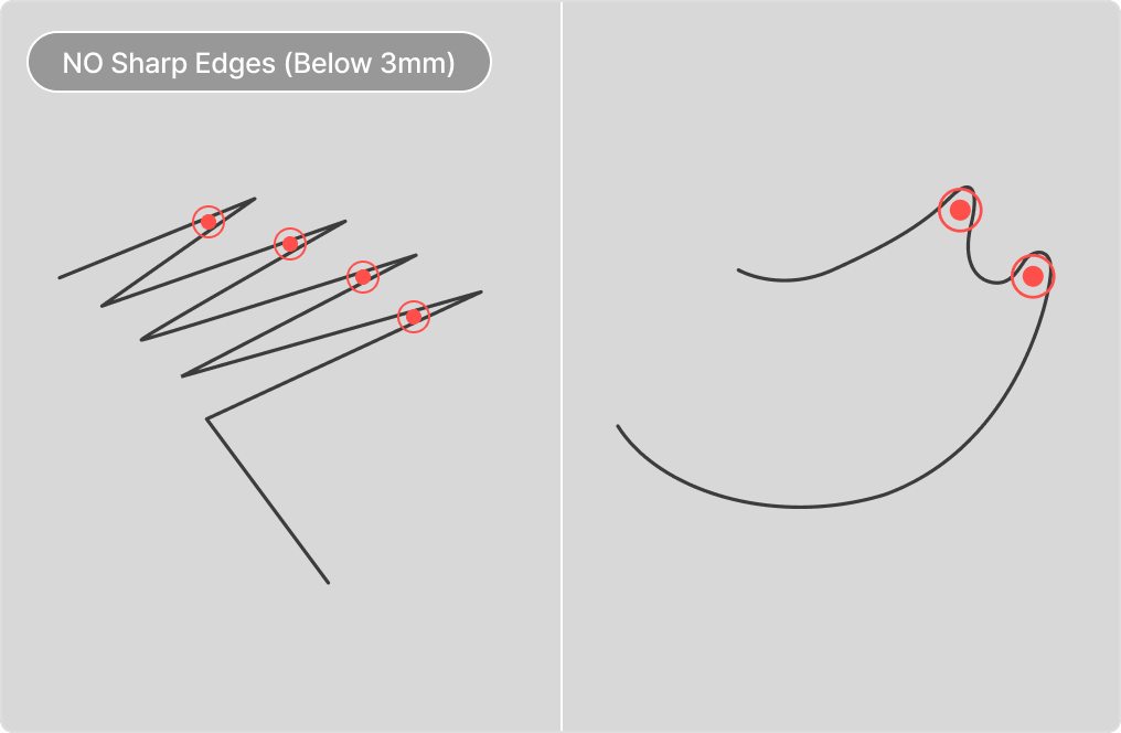 NO Sharp Pattern / Zigzag Scars
