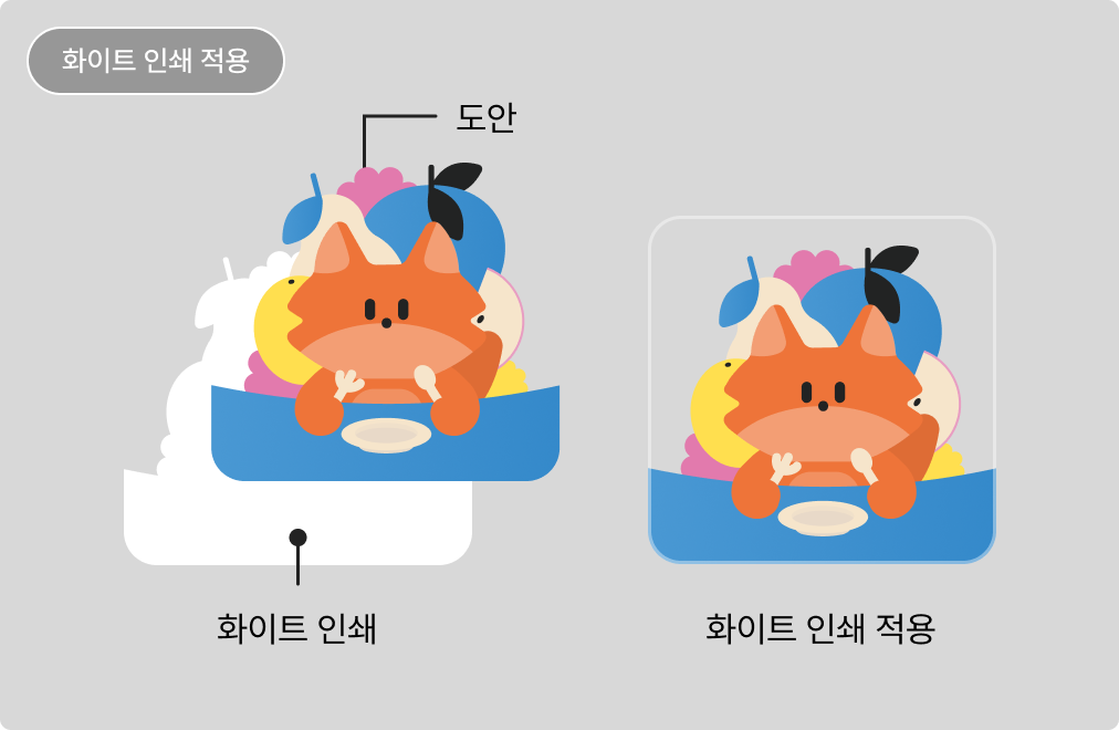 화이트 인쇄 가이드1