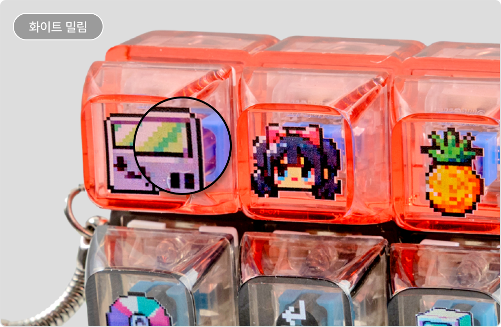 필름 열 전사란?