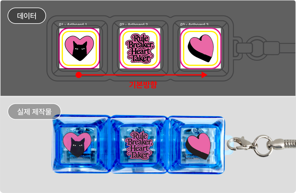 키캡 방향 안내