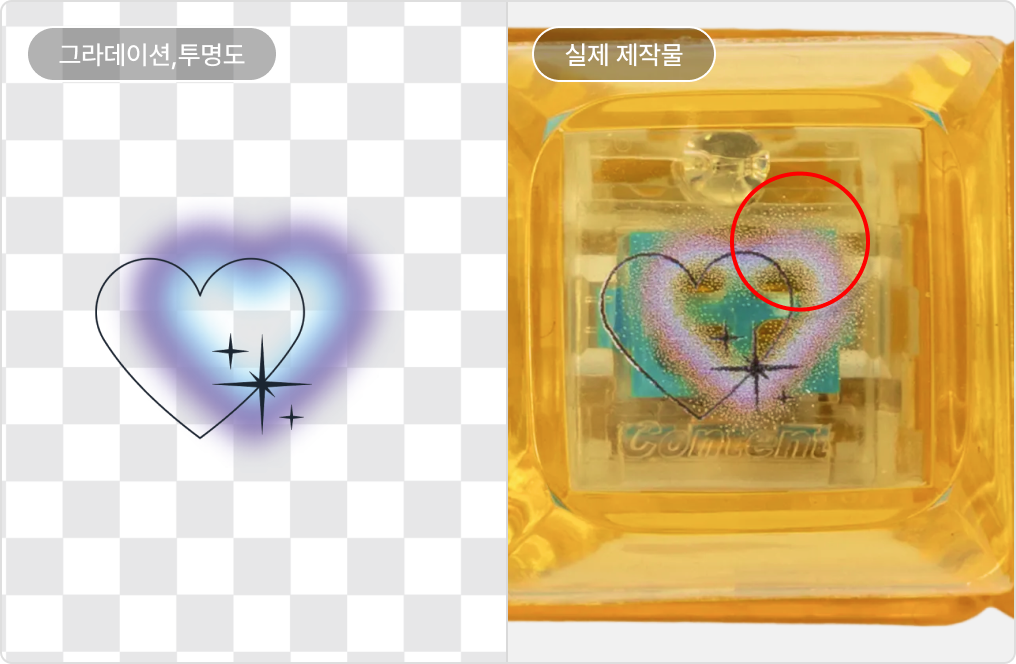 키캡 방향 안내