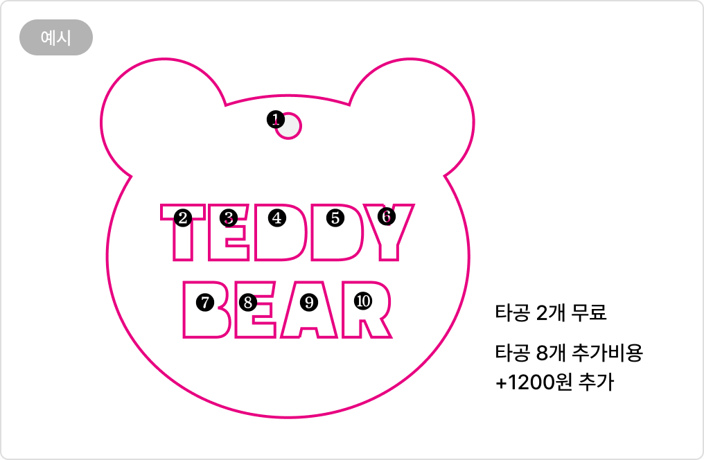 타공 추가비용 안내