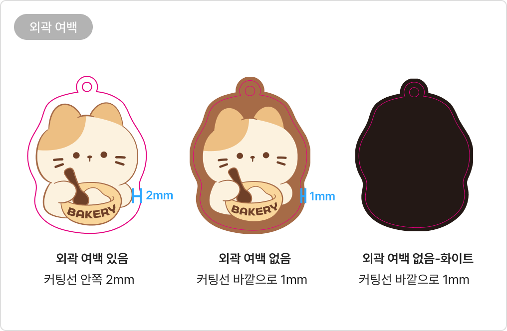 데이터 TIP : 타공 크기 / 외곽 여백