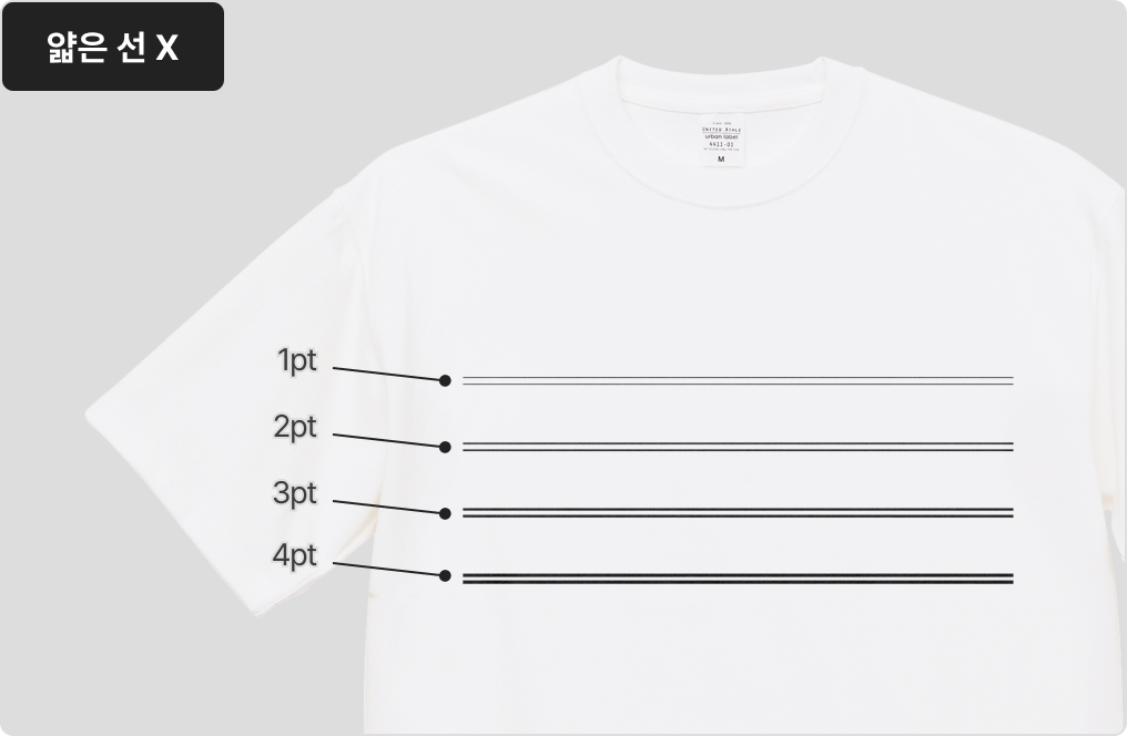 필름 열 전사란?