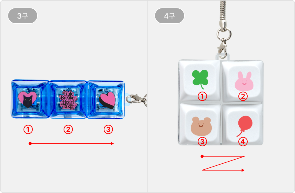 키캡 방향 안내