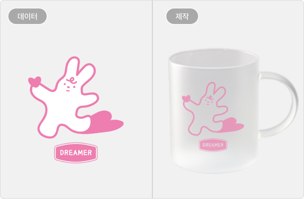 머그컵 제작 공정상
