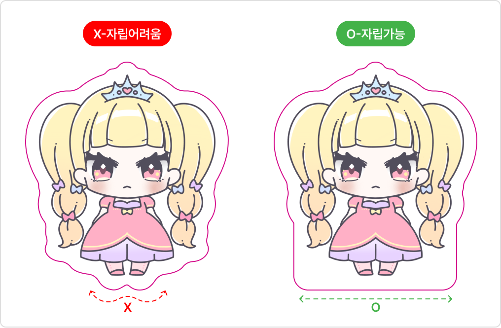 코롯토 제작 시 하단부