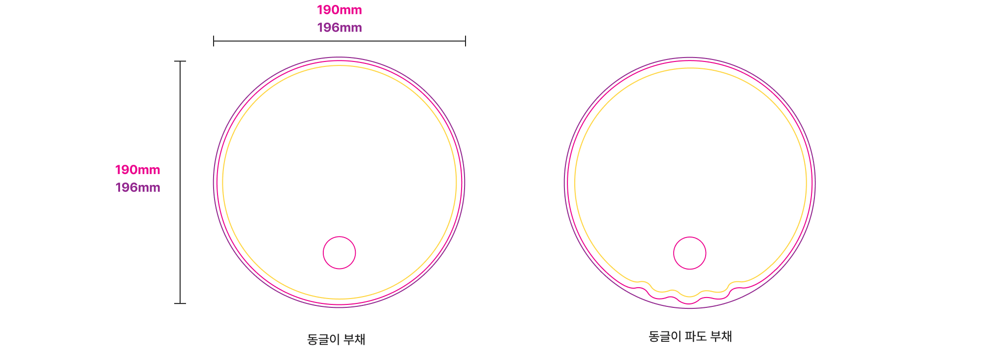 동글이 부채 사이즈
