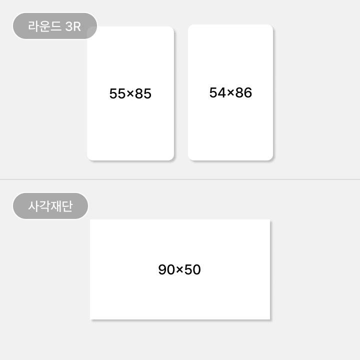 규격별 모양