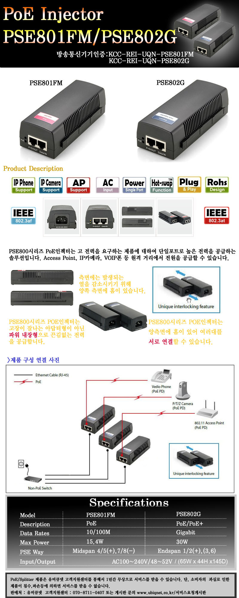 [유비큐넷] PSE802G 파워인젝터