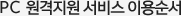PC 원격지원 서비스 이용순서