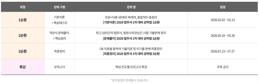 2026 공탁법 한봉상T