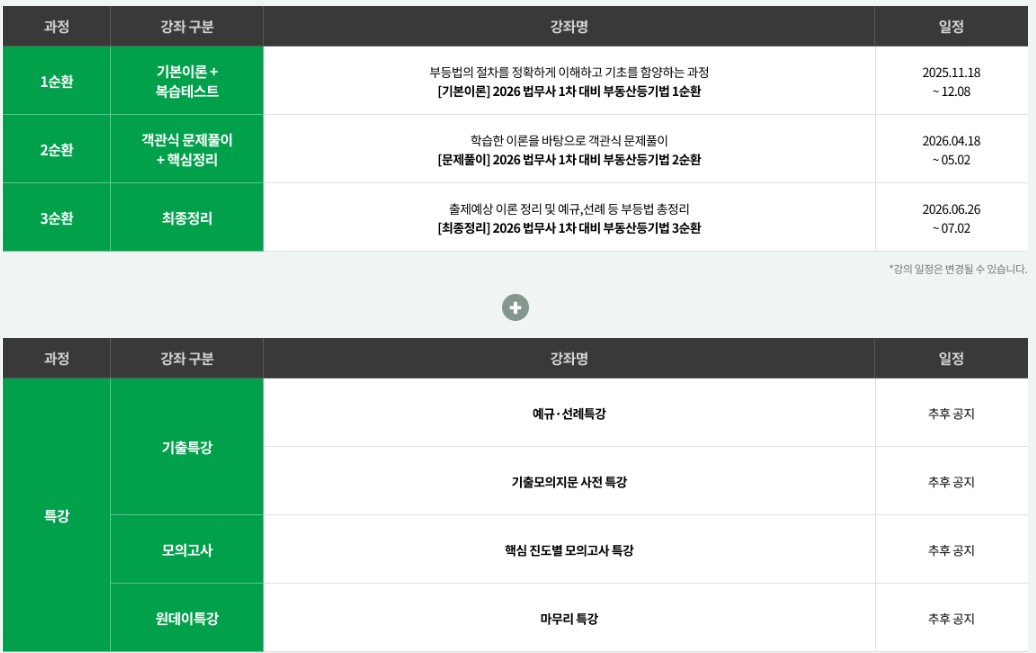 2026 부동산등기법 1차 커리큘럼_오영관T