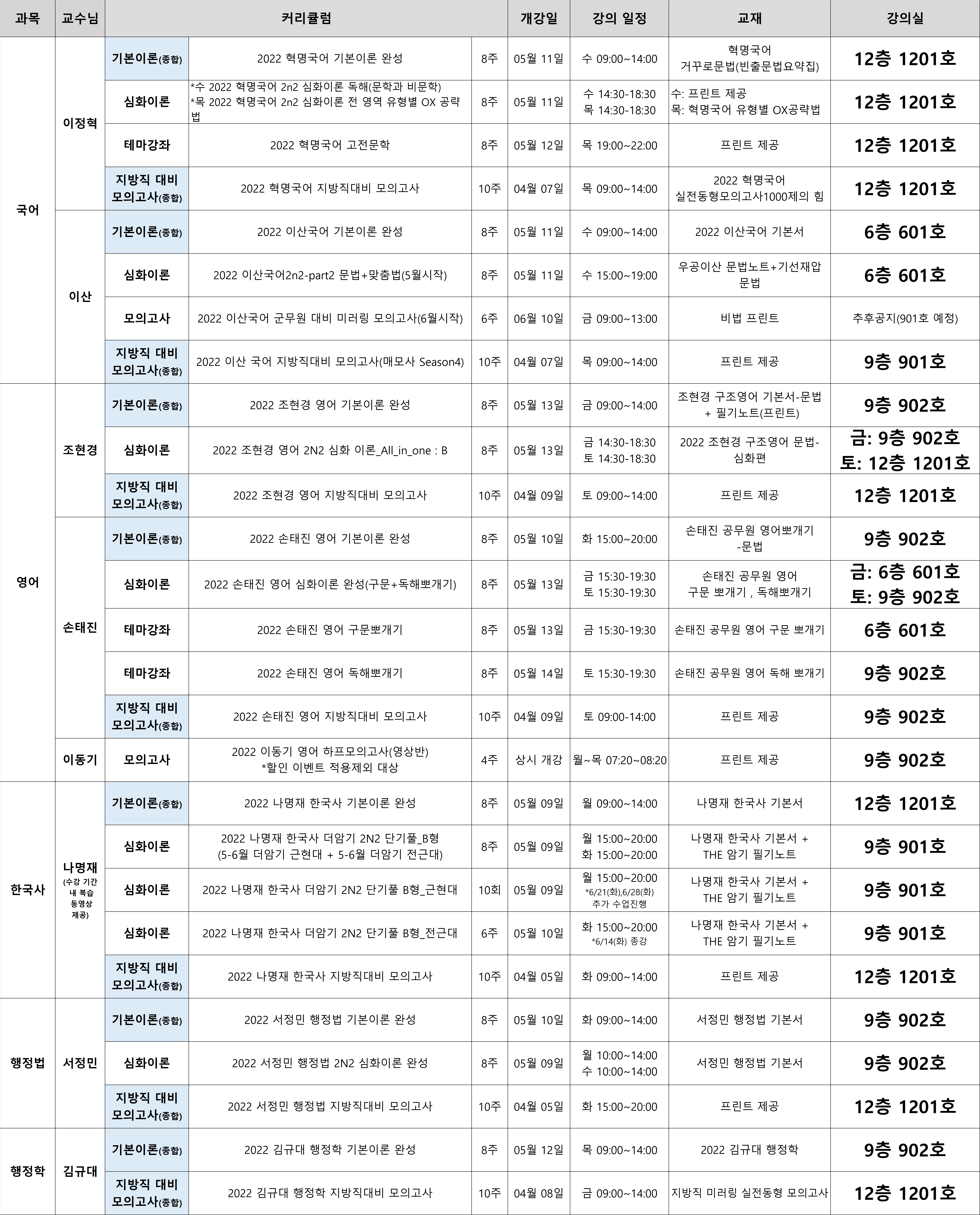 KakaoTalk_20220506_115139155.png