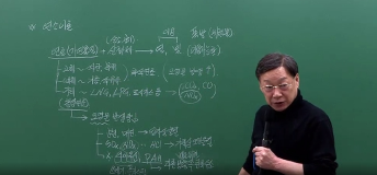 환경직 이승원 교수님