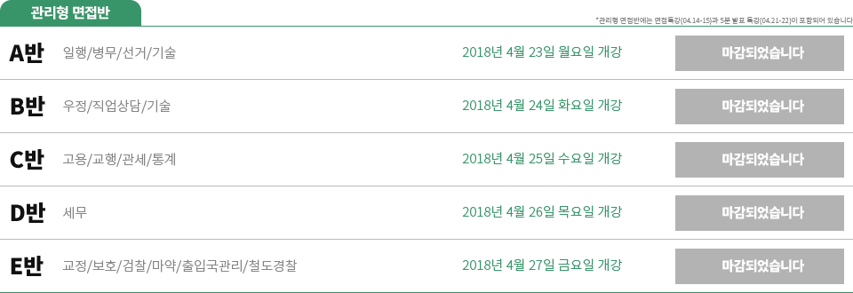 A반/B반/C반/D반/E반