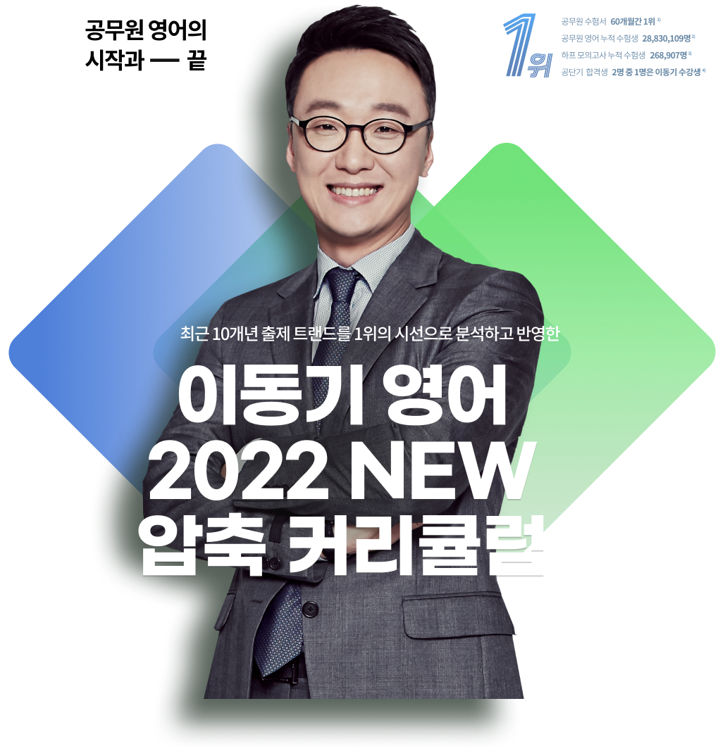 최근 10개년 출제 트랜드를 1위의 시선으로 분석하고 반영한 이동기 압축 커리큘럼